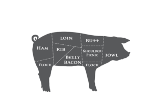 Primal Cuts: Pork – Nordik Meats